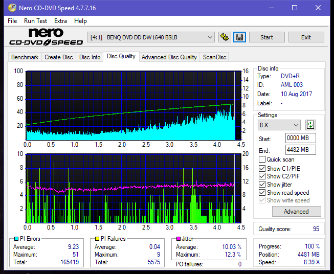 Optiarc AD-5290S\AD-5290S Plus\Robot-dq_8x_dw1640.png