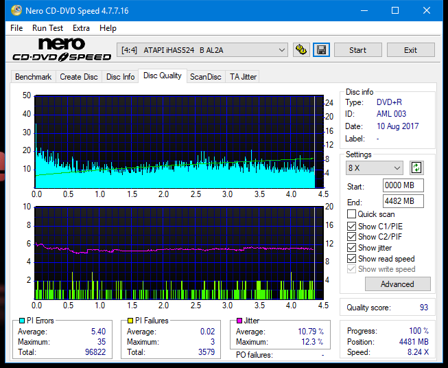 Optiarc AD-5290S\AD-5290S Plus\Robot-dq_8x_ihas524-b.png