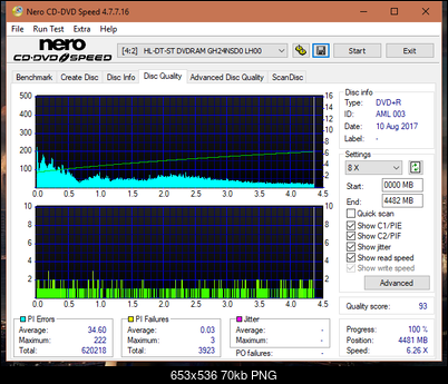 Optiarc AD-5290S\AD-5290S Plus\Robot-dq_8x_gh24nsd0.png