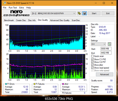 Optiarc AD-5290S\AD-5290S Plus\Robot-dq_12x_dw1620.png