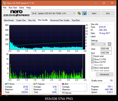 Optiarc AD-5290S\AD-5290S Plus\Robot-dq_12x_ad-7240s.png