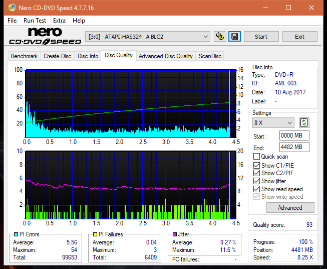 Optiarc AD-5290S\AD-5290S Plus\Robot-dq_12x_ihas324-.png