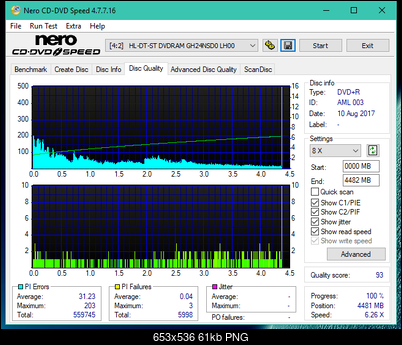 Optiarc AD-5290S\AD-5290S Plus\Robot-dq_12x_gh24nsd0.png
