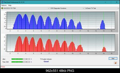 Optiarc AD-5290S\AD-5290S Plus\Robot-ta-test-outer-zone-layer-0-_12x_px-716a.png