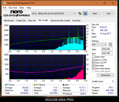 Optiarc AD-5290S\AD-5290S Plus\Robot-dq_16x_dw1620.png
