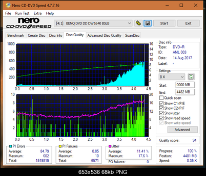 Optiarc AD-5290S\AD-5290S Plus\Robot-dq_16x_dw1640.png