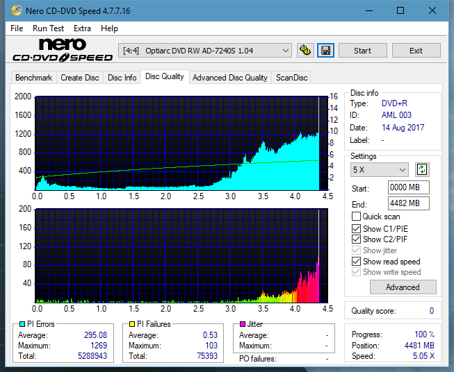 Optiarc AD-5290S\AD-5290S Plus\Robot-dq_16x_ad-7240s.png