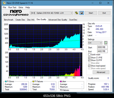 Optiarc AD-5290S\AD-5290S Plus\Robot-dq_16x_ad-7240s.png