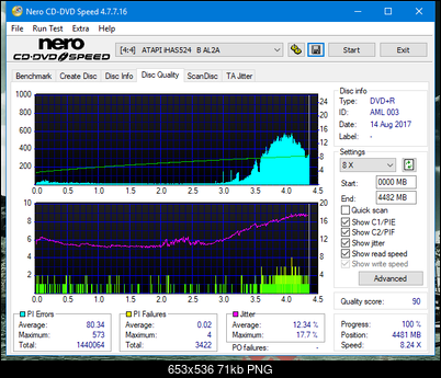 Optiarc AD-5290S\AD-5290S Plus\Robot-dq_16x_ihas524-b.png