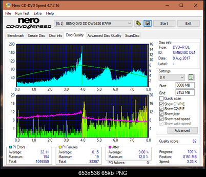 Optiarc AD-5290S\AD-5290S Plus\Robot-dq_4x_dw1620.png