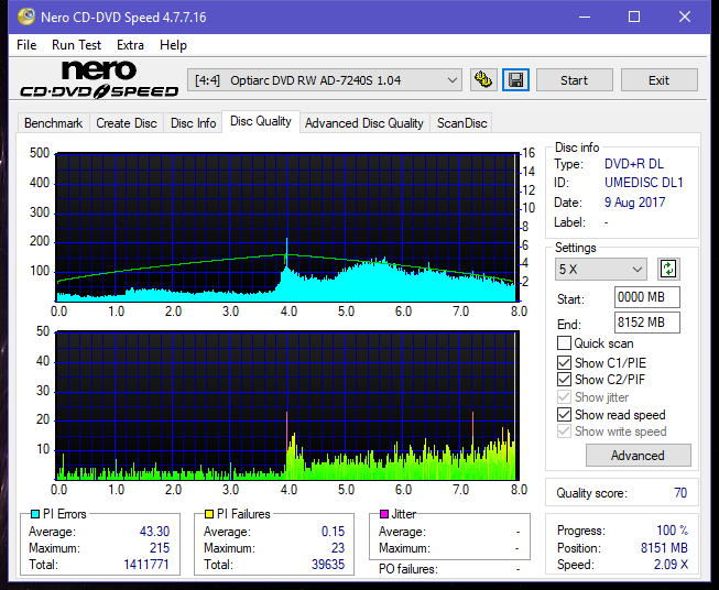 Optiarc AD-5290S\AD-5290S Plus\Robot-dq_4x_ad-7240s.png