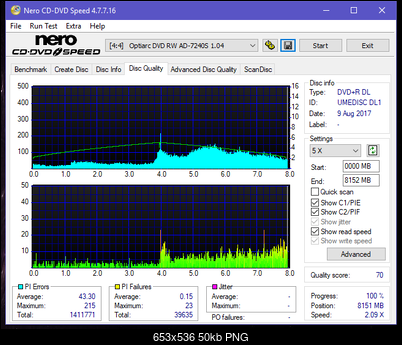 Optiarc AD-5290S\AD-5290S Plus\Robot-dq_4x_ad-7240s.png