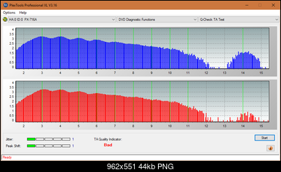 Optiarc AD-5290S\AD-5290S Plus\Robot-ta-test-outer-zone-layer-0-_4x_px-716a.png