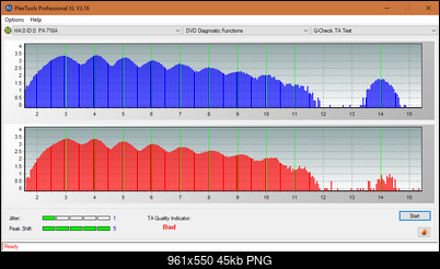 Optiarc AD-5290S\AD-5290S Plus\Robot-ta-test-outer-zone-layer-1-_4x_px-716a.png