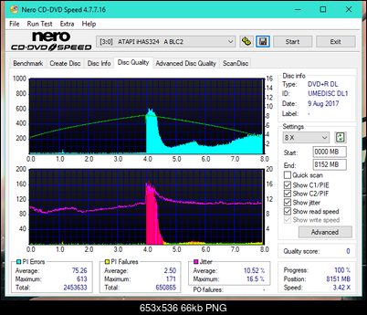 Optiarc AD-5290S\AD-5290S Plus\Robot-dq_8x_ihas324-.png