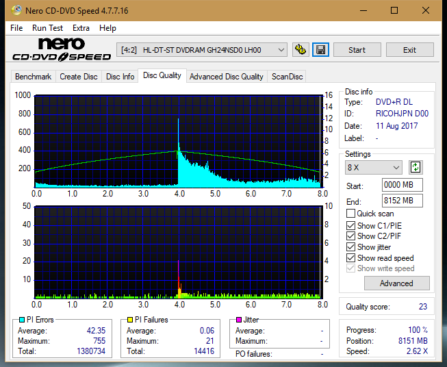 Optiarc AD-5290S\AD-5290S Plus\Robot-dq_2.4x_gh24nsd0.png