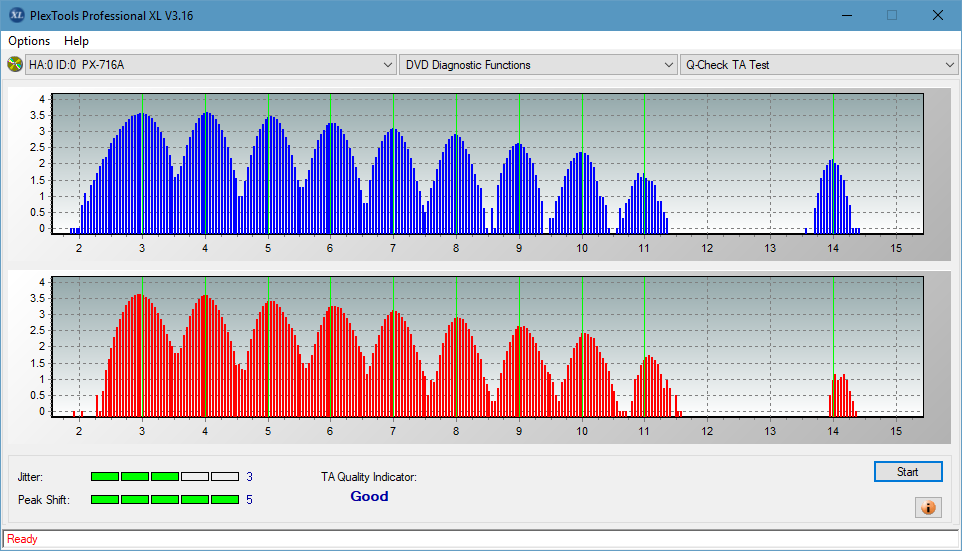 Pioneer DVR-S21L-ta-test-outer-zone-layer-1-_8x_px-716a.png