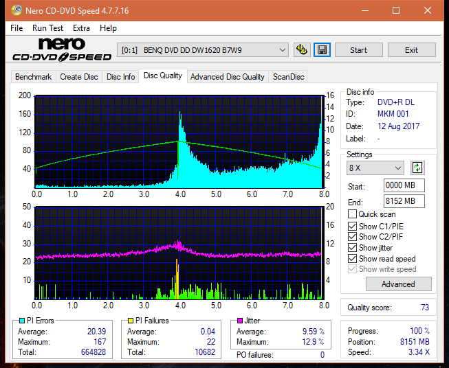 Optiarc AD-5290S\AD-5290S Plus\Robot-dq_2.4x_dw1620.png