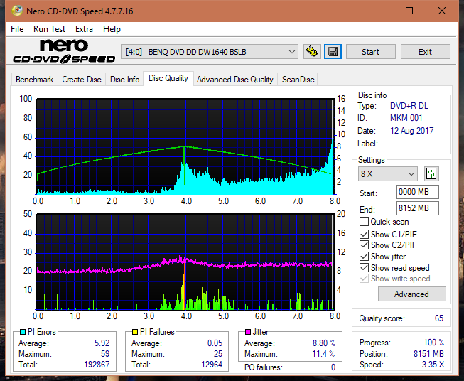 Optiarc AD-5290S\AD-5290S Plus\Robot-dq_2.4x_dw1640.png