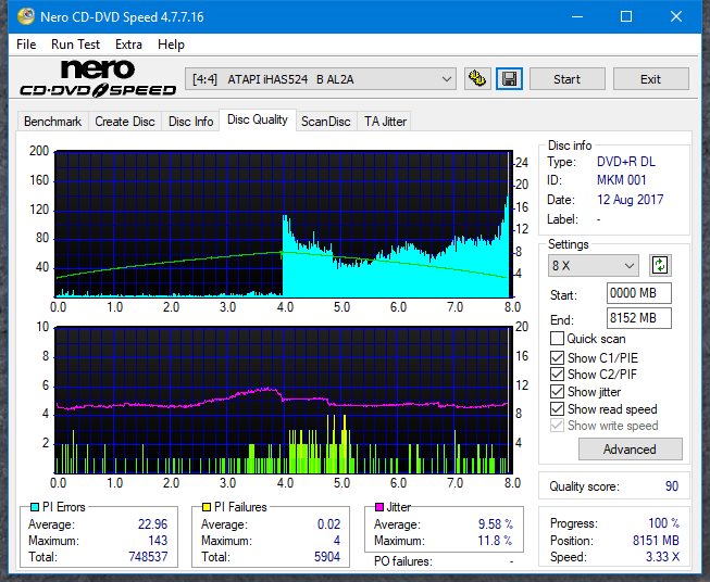 Optiarc AD-5290S\AD-5290S Plus\Robot-dq_2.4x_ihas524-b.png