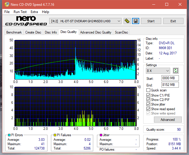 Optiarc AD-5290S\AD-5290S Plus\Robot-dq_2.4x_gh24nsd0.png