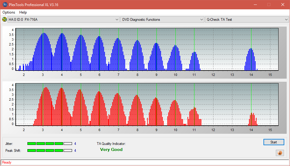 Pioneer DVR-S21L-ta-test-outer-zone-layer-0-_6x_px-716a.png