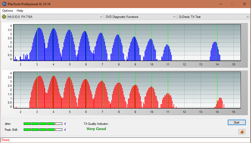 Pioneer DVR-S21L-ta-test-middle-zone-layer-0-_8x_px-716a.png