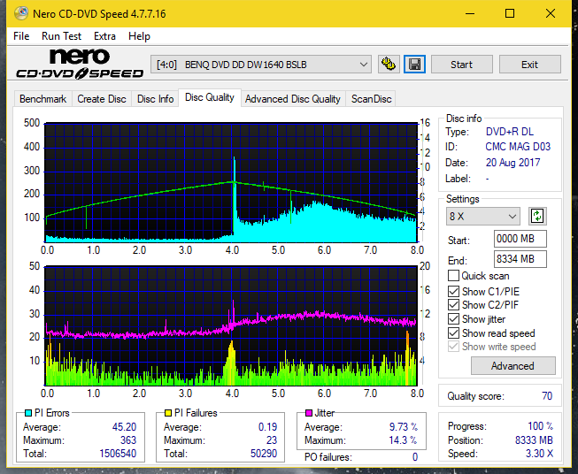 PioData DVR-S21DBK\ S21DBK Plus-dq_4x_dw1640.png