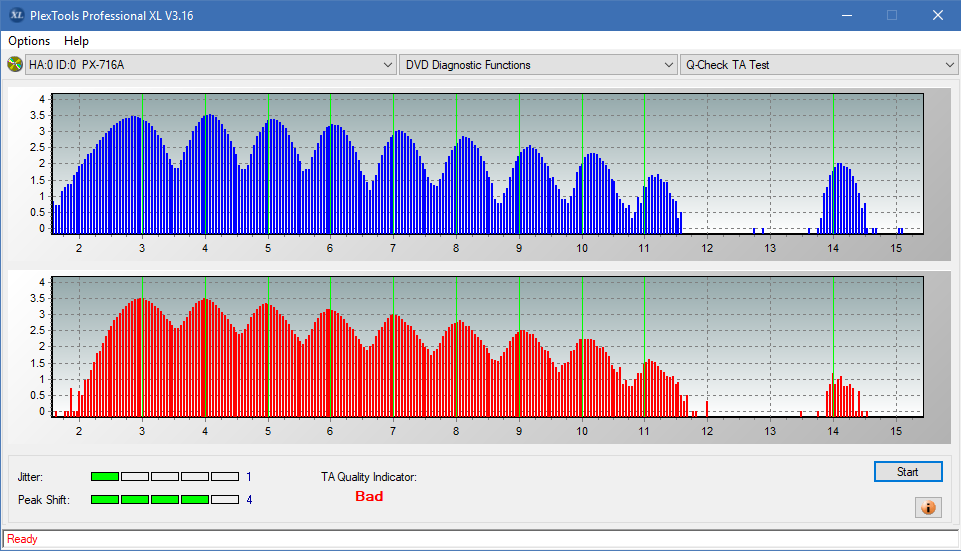 PioData DVR-S21DBK\ S21DBK Plus-ta-test-inner-zone-layer-1-_4x_px-716a.png