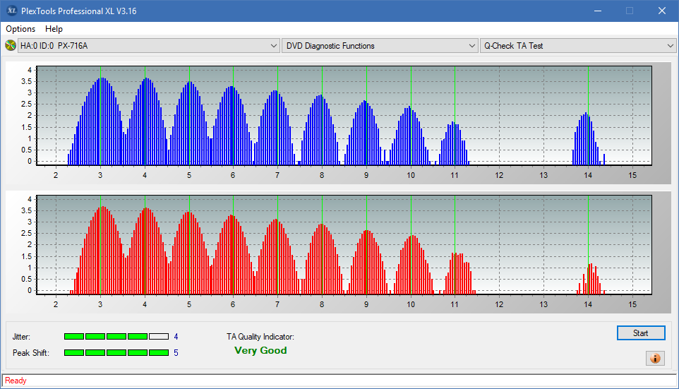 PioData DVR-S21DBK\ S21DBK Plus-ta-test-middle-zone-layer-0-_4x_px-716a.png