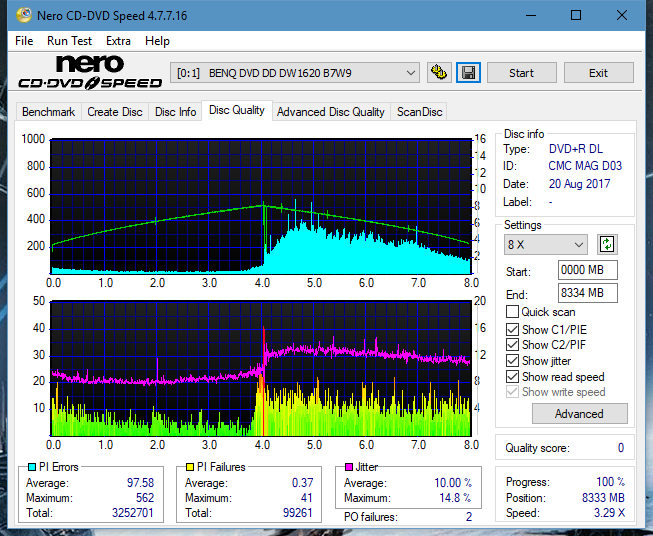 PioData DVR-S21DBK\ S21DBK Plus-dq_8x_dw1620.png