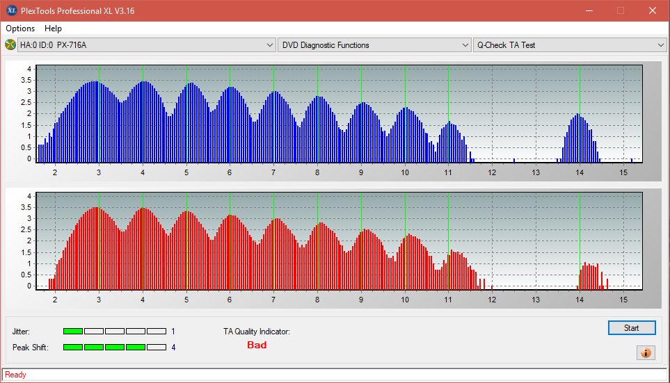 PioData DVR-S21DBK\ S21DBK Plus-ta-test-inner-zone-layer-1-_8x_px-716a.png