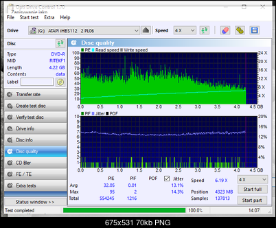 TSSTcorp TS-H653L  2007r.-disc_quality_26-sierpnia-2017.png