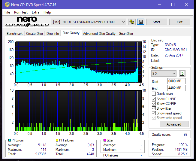 Optiarc AD-5290S\AD-5290S Plus\Robot-dq_6x_gh24nsd0.png