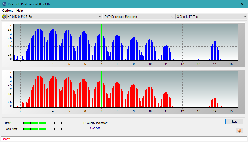 Optiarc AD-5290S\AD-5290S Plus\Robot-ta-test-outer-zone-layer-0-_6x_px-716a.png