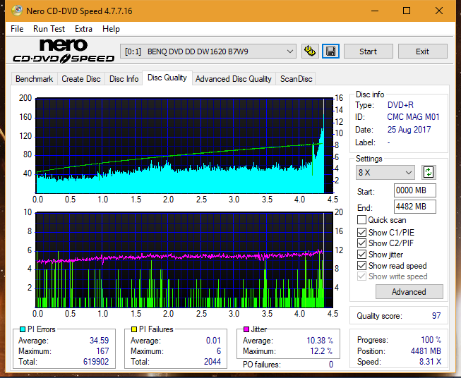 Optiarc AD-5290S\AD-5290S Plus\Robot-dq_8x_dw1620.png