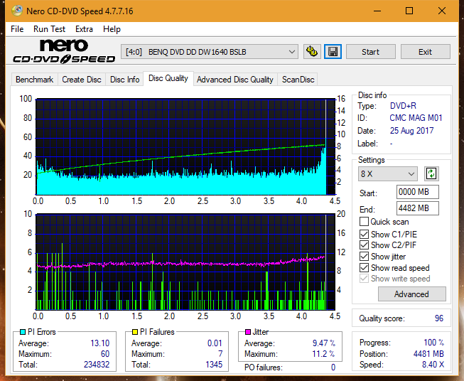 Optiarc AD-5290S\AD-5290S Plus\Robot-dq_8x_dw1640.png