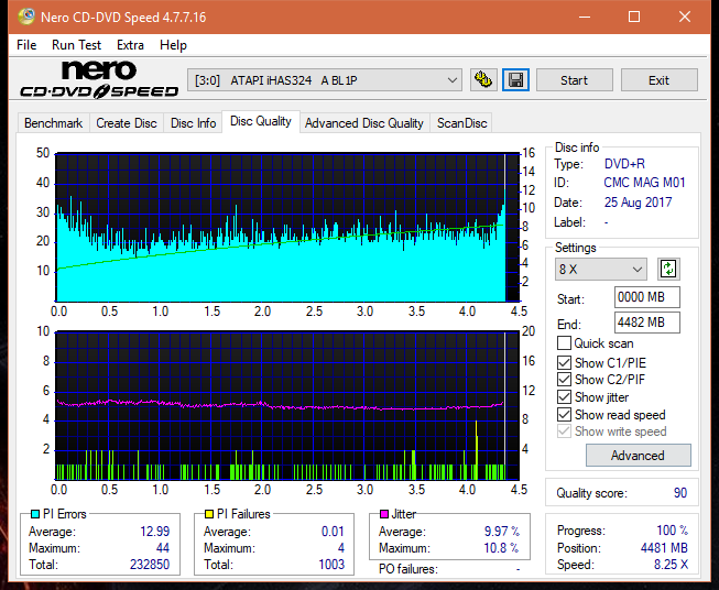 Optiarc AD-5290S\AD-5290S Plus\Robot-dq_8x_ihas324-.png