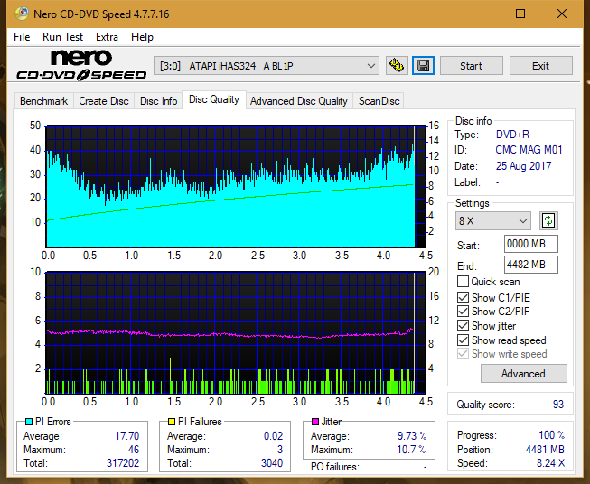 Optiarc AD-5290S\AD-5290S Plus\Robot-dq_12x_ihas324-.png