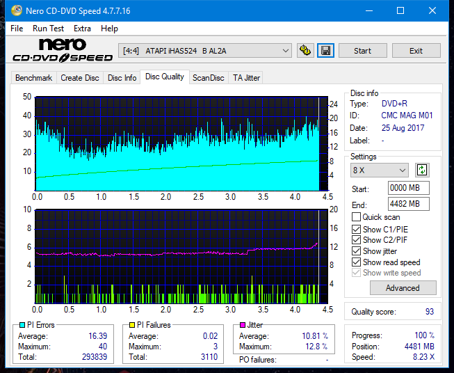 Optiarc AD-5290S\AD-5290S Plus\Robot-dq_12x_ihas524-b.png