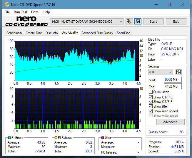 Optiarc AD-5290S\AD-5290S Plus\Robot-dq_12x_gh24nsd0.png