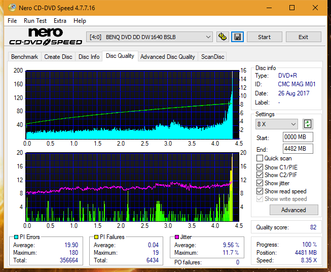 Optiarc AD-5290S\AD-5290S Plus\Robot-dq_16x_dw1640.png