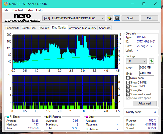 Optiarc AD-5290S\AD-5290S Plus\Robot-dq_16x_gh24nsd0.png