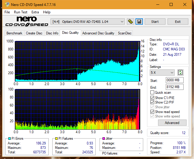 Optiarc AD-5290S\AD-5290S Plus\Robot-dq_4x_ad-7240s.png