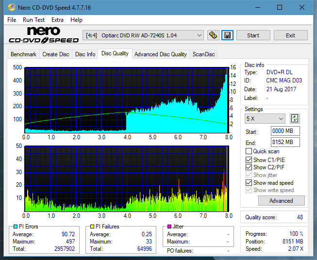 Optiarc AD-5290S\AD-5290S Plus\Robot-dq_8x_ad-7240s.png