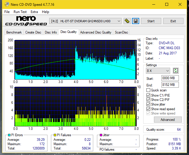 Optiarc AD-5290S\AD-5290S Plus\Robot-dq_8x_gh24nsd0.png