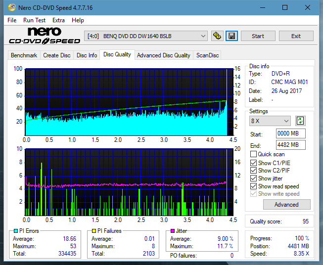 PioData DVR-S21DBK\ S21DBK Plus-dq_8x_dw1640.png