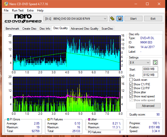 Samsung SH-224BB \SH-224DB\SH-224FB\Samsung SH-224GB-dq_4x_dw1620.png