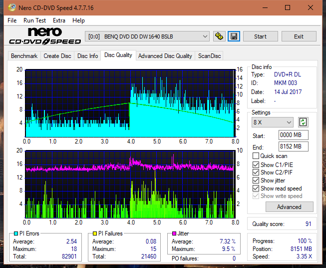 Samsung SH-224BB \SH-224DB\SH-224FB\Samsung SH-224GB-dq_4x_dw1640.png