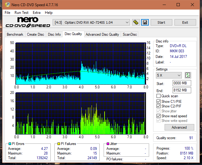 Samsung SH-224BB \SH-224DB\SH-224FB\Samsung SH-224GB-dq_4x_ad-7240s.png